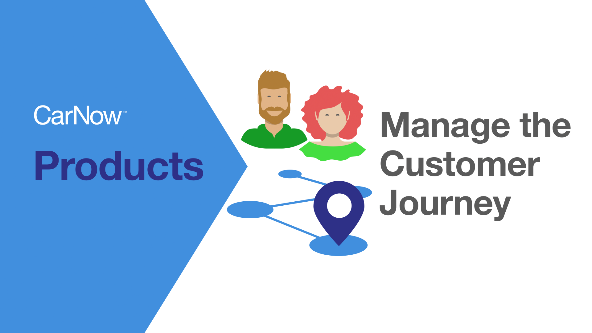 Manage the Customer Journey From Beginning to End with CarNow's Real-Time Retail™ Platform